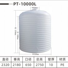 10ּˮ վϹ Բˮ 10