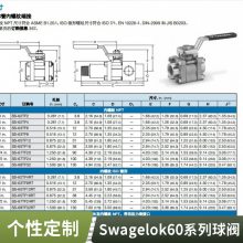 Swagelokΰ[SS-63TF8-33C] 3 ʽ 60 ϵ򷧣1/2 in.