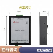 iGate2000LoRa 칫ڷת ͨѶ