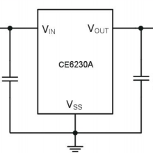 о΢ CE6230ϵ CMOSѹ