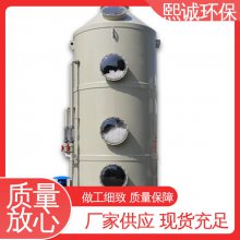 ﷴӦ xicheng ˮ豸 PPsȼ ϻ
