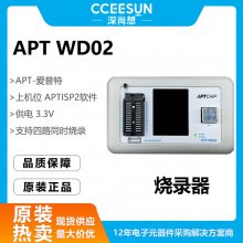 APT¼WDO2/WDO2 S/¼ͨģMINI̷ Ƶ