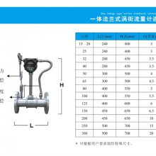 高温液体涡街流量计-涡街流量计-斯秘特气体流量计(查看)