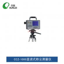  CCZ-1000ֱʽ۳Ũȱ