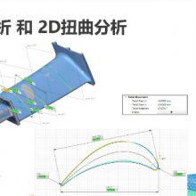 3d  ϺģϢƼӦ
