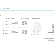 Ӧ¹CELESCO PT420 4-20mA ***λƴṩ͹Һѹλ