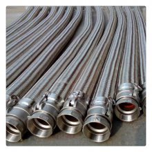 ��ҵ����ֲ��ƹ�4��6��1��������ܱ�֯���ܸ�ѹ������DN15