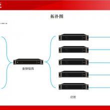 HoneywellΤ HCS-OC100 