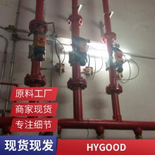 HYGOOD̵HFC-227ea߷ϵͳ FM֤