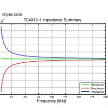 Resonˮ Hydrophone TC4013--700