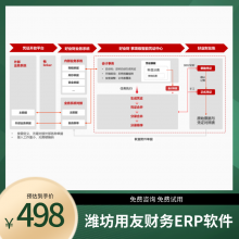 ٹ ٹѳͨT+ERP ٹ