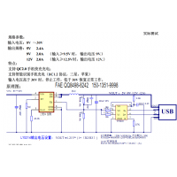 广东深圳gopro Usb Pd双口充电器ic方案开发价格 中国供应商