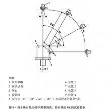 IPX9豸¶ȱIPX9ˮ豸