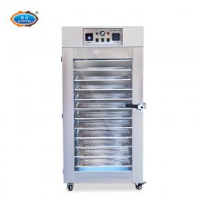 12��๦�ܺ�ɻ� ������ ҩ�ĺ�� ����Ʒ��� �㳦��� ����豸���� ���ƺ�ɻ� �����