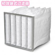 ά�С��� ���߿�������Ч��ʽ���������� �յ�����װ��G4Ч��