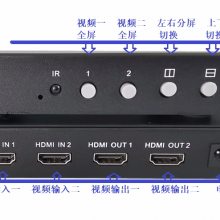 2·HDMI1080P/ָԶCCD⣬Լ