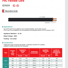 ƽо CXWT/XTW 300V PVC UL62׼