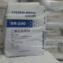 SR-240Ѱ׷ /ᷨʯ ͲİĹ̫ܲ׷SR2400