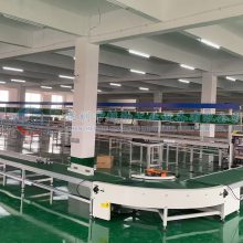 CbD(zhun)bݔ; C朽Mbǘ(bio)