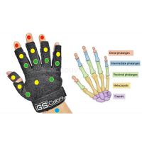 Cobra Gloves 