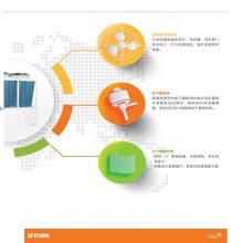 约克模块机XHR系列约克风冷热泵型约克模块机65