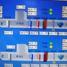 净化空调实验室药厂医院空调自控系统自动化控制,变频自控系统20210316