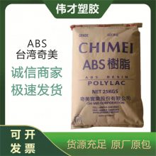 _ ͸ ABS PA-758   Ʒ(yng)