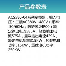 ABBƵACS580 ACS580-04-58***-4ѹ400V315KW