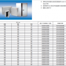 Hoffmanڹʽ䣬FU705025C500S700*500*250