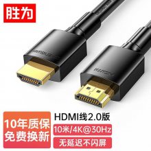 ʤΪ HDMI2.0Ե4K 3DƵ 10