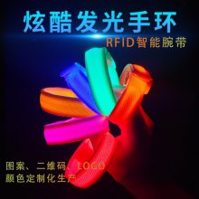 RFIDֻ˾ۻݳưɵӱǩӫNFC