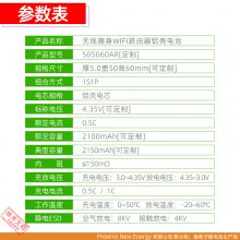 Դǵо·5GֻWIFI505060ARǵ