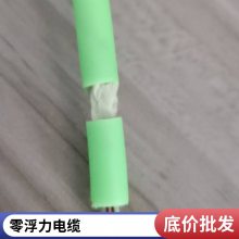 ROVˮ»㸡 ˫ηˮʴе