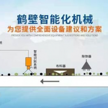 祺智科技智能矸石分拣系统助力智能矿山无人化