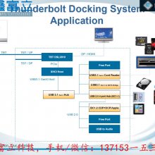 ΩGENESYS GL857L SDоƬ