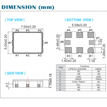 LVDS输出晶振 ODKMDLVTNF-125.000000 泰艺OD-M差分晶振 125MHz 1.8V