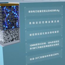 Ͷάַ涯ҵƬ