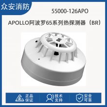 Apollo55000-126APO̽- ˸LED ʹſزԿѡ