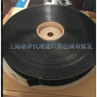 Ƥql(f)