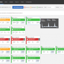 SQL Monitorʲعʲ