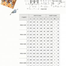 HDϵпʽأHD11/HD12ϵУHD13ϵУHD13-4000ϵ