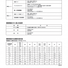 ձCAT.NO.OMC-8001