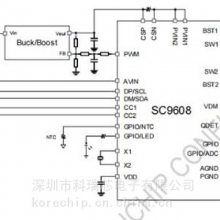 南芯逆变全桥 SC9608QFER 可降低功率传输时芯片的热损耗