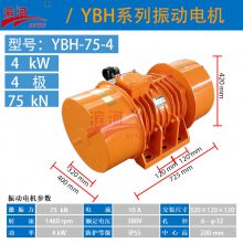 ӦļYBH-75-4񶯵4kwɰʯɸ豸Դ