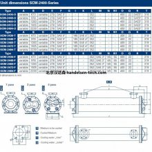 Universal Hydraulik��ȴװ�û��ʽ��������ʽ��ȴ��