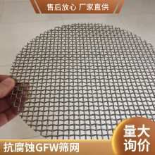 0.02-12mm˿GFWɸ Ŀҵǿȸ߿ĥ