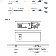  DS-3D501R-3E(SC) 1·ǧ׹շն