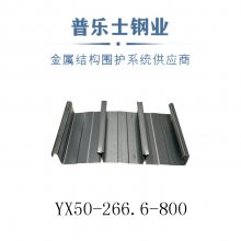 YX51-250-750ѹ͸ְ ȶп¥а۸