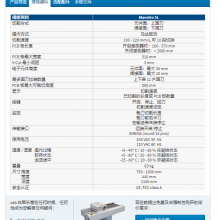 CAB ְ MAESTRO 5L иԤ V-Cut  PCB ʱѡõĻ 