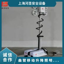 ϵͳ,3.5Yƶ  WD-25-200D ʥȫHS